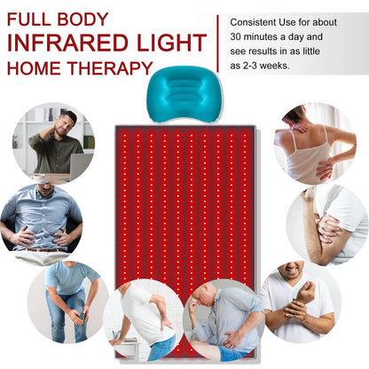 Red Light Therapy Pad 38 * 23.6 in - Red Light Therapy Body, 400 LEDs Using 660nm Red Light RutollmitBuy Supplements Australia