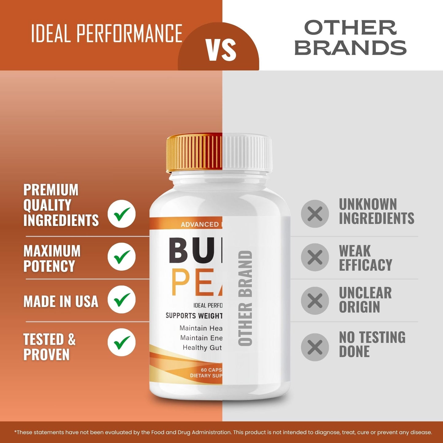 Burn Peak Capsules, Official BurnPeak Supplement Pills - Maximum Strength, All Natural Keto Capsule to Sustain Active Lifestyle & Fitness Goals, Overall Health Burn Peak Reviews (5 Pack) IDEAL PERFORMANCEBuy Supplements Australia