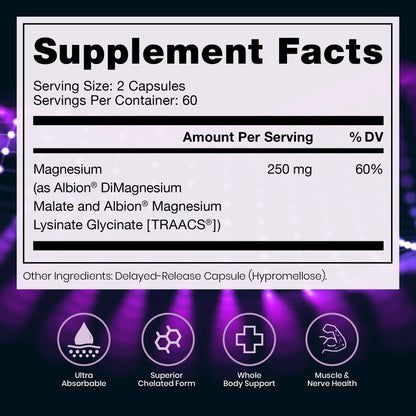 Pure TheraPro Rx Optimum Magnesium Lysinate Glycinate & Di-Magnesium Malate, Made in USA | 2 Month Supply | Chelated for Maximum Absorption,