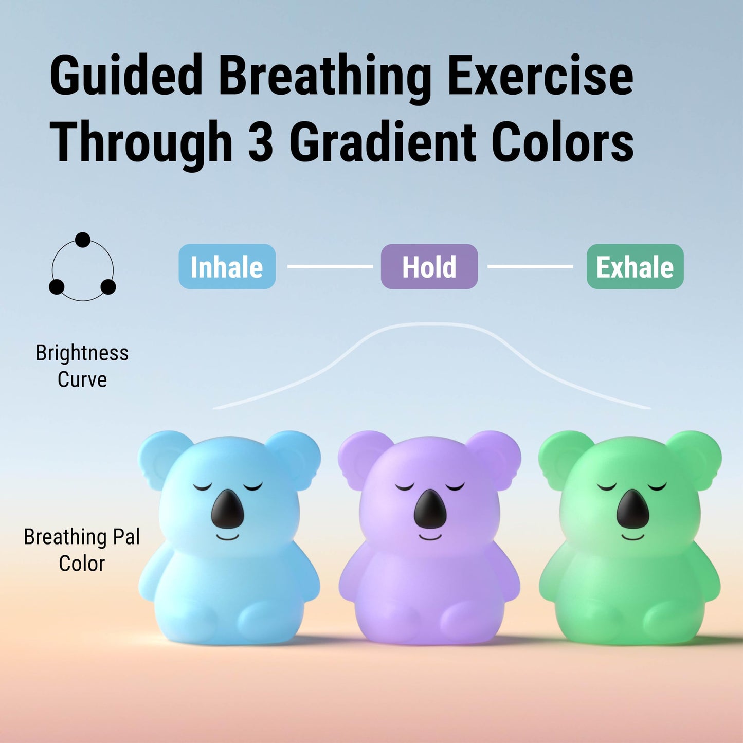 Breathing Pal 'Kyle'- Squishy Mindfulness Visual Breathing Guide, 3 Breathing Modes InnoCityBuy Supplements Australia