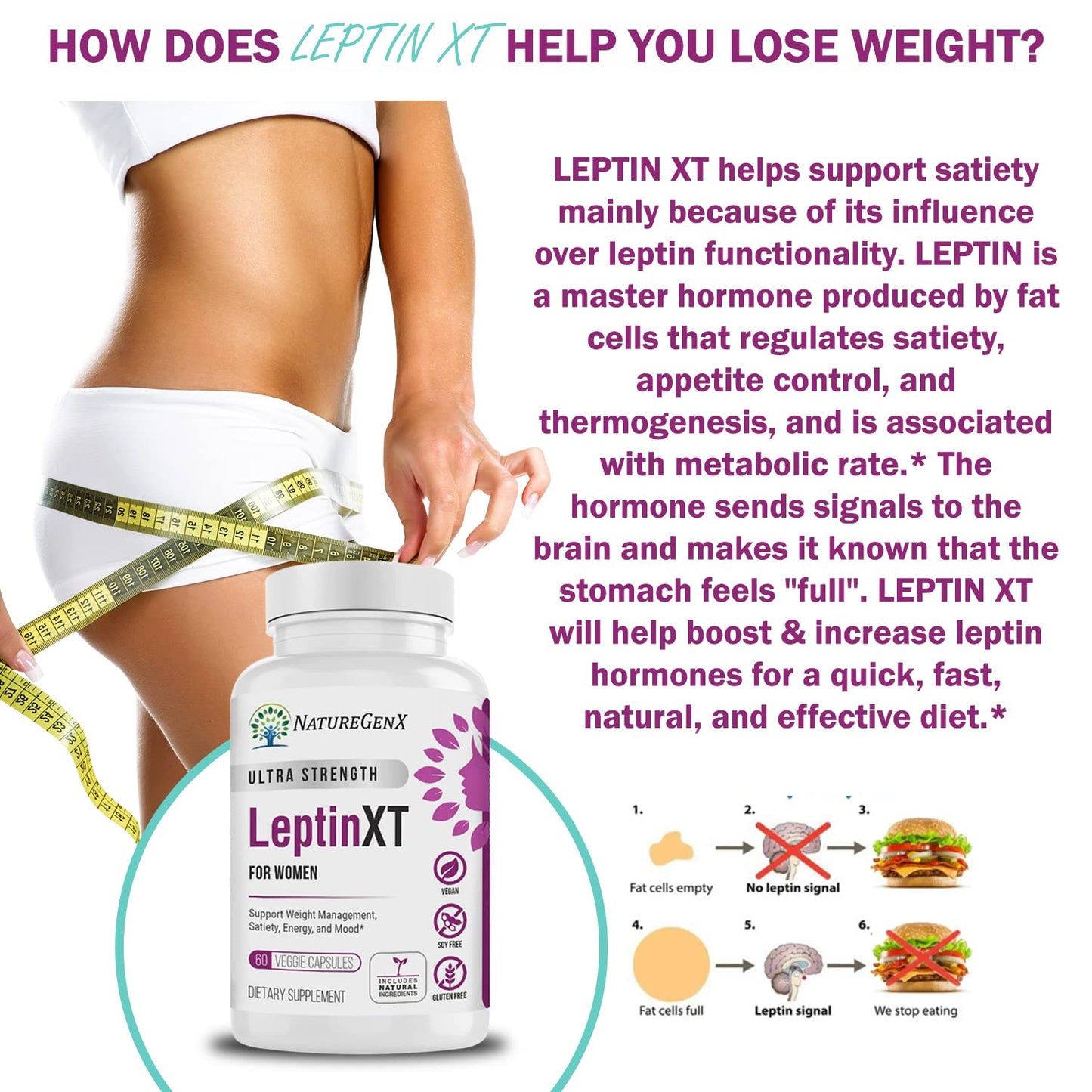 NatureGenX LeptinXT - Leptin Supplements for Weight Loss for Women - Extra Strength NatureGenXBuy Supplements Australia