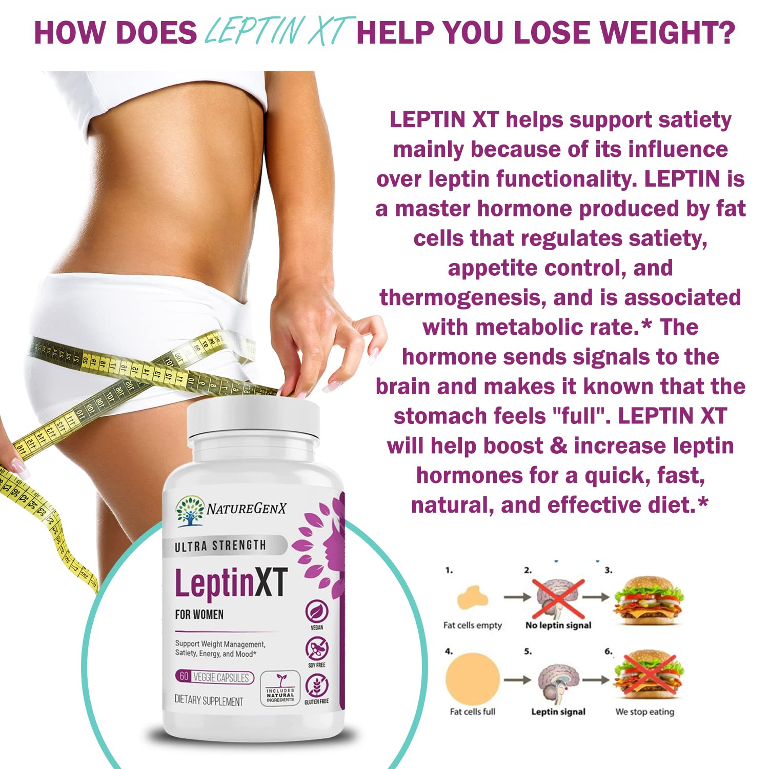 NatureGenX LeptinXT - Leptin Supplements for Weight Loss for Women - Extra Strength NatureGenXBuy Supplements Australia