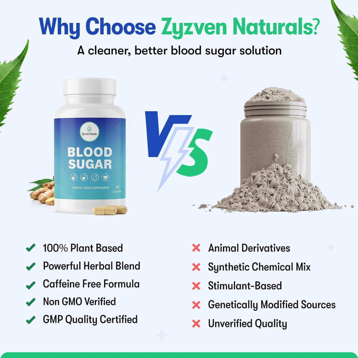 Zyzven Naturals Blood Sugar Support Supplement – 60 Vegan Capsules | Herbal Supplement with Moringa, Cinnamon, Ginger, Neem & Fenugreek | Plant-Based Wellness Supplement - Serving: 2 Capsules/Day Zyzven NaturalsBuy Supplements Australia