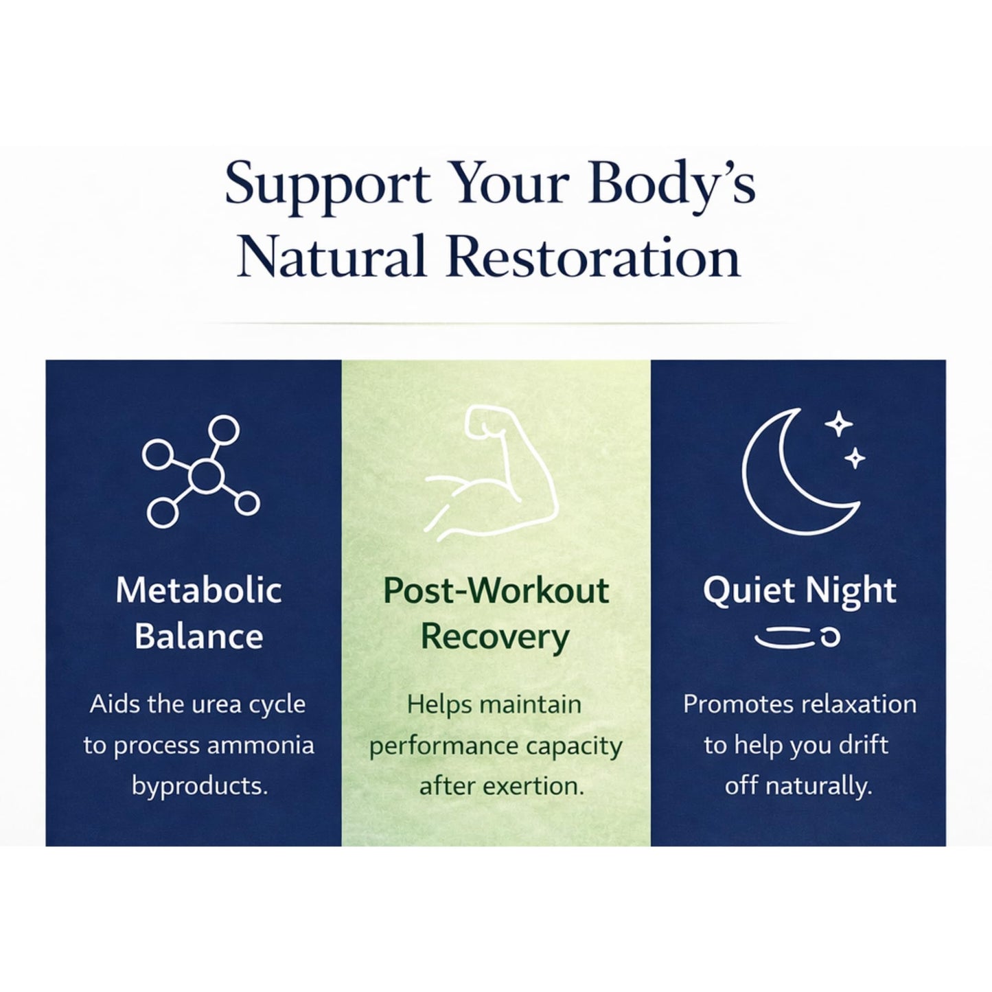 Dr Clark Ornithine Dietary Supplement - Gluten Free, Natural Sleep Aid, Promotes Protein Metabolism, Cleansing and Detoxification, 500mg, 100 Gelatin Capsules Dr Clark StoreBuy Supplements Australia