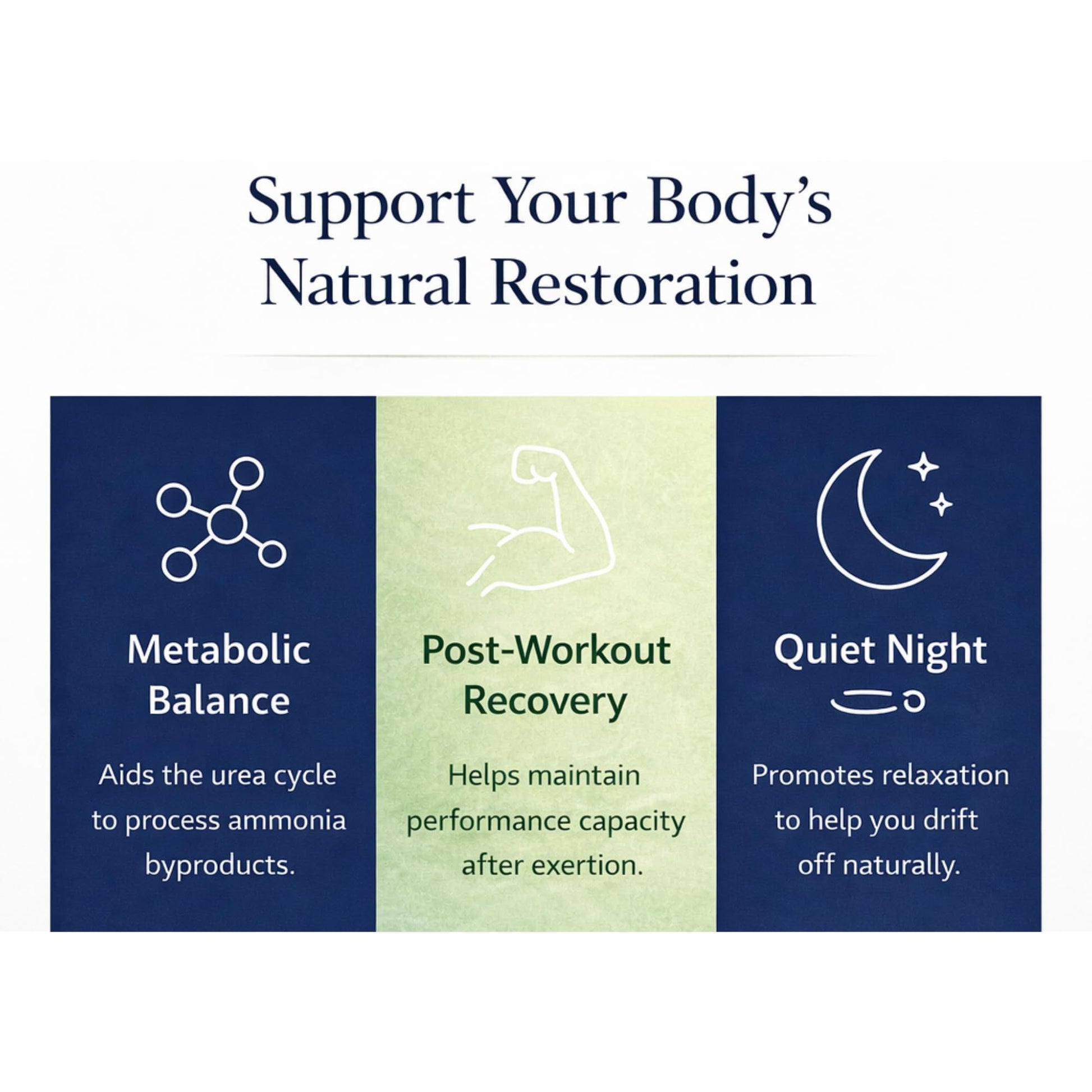 Dr Clark Ornithine Dietary Supplement - Gluten Free, Natural Sleep Aid, Promotes Protein Metabolism, Cleansing and Detoxification, 500mg, 100 Gelatin Capsules Dr Clark StoreBuy Supplements Australia