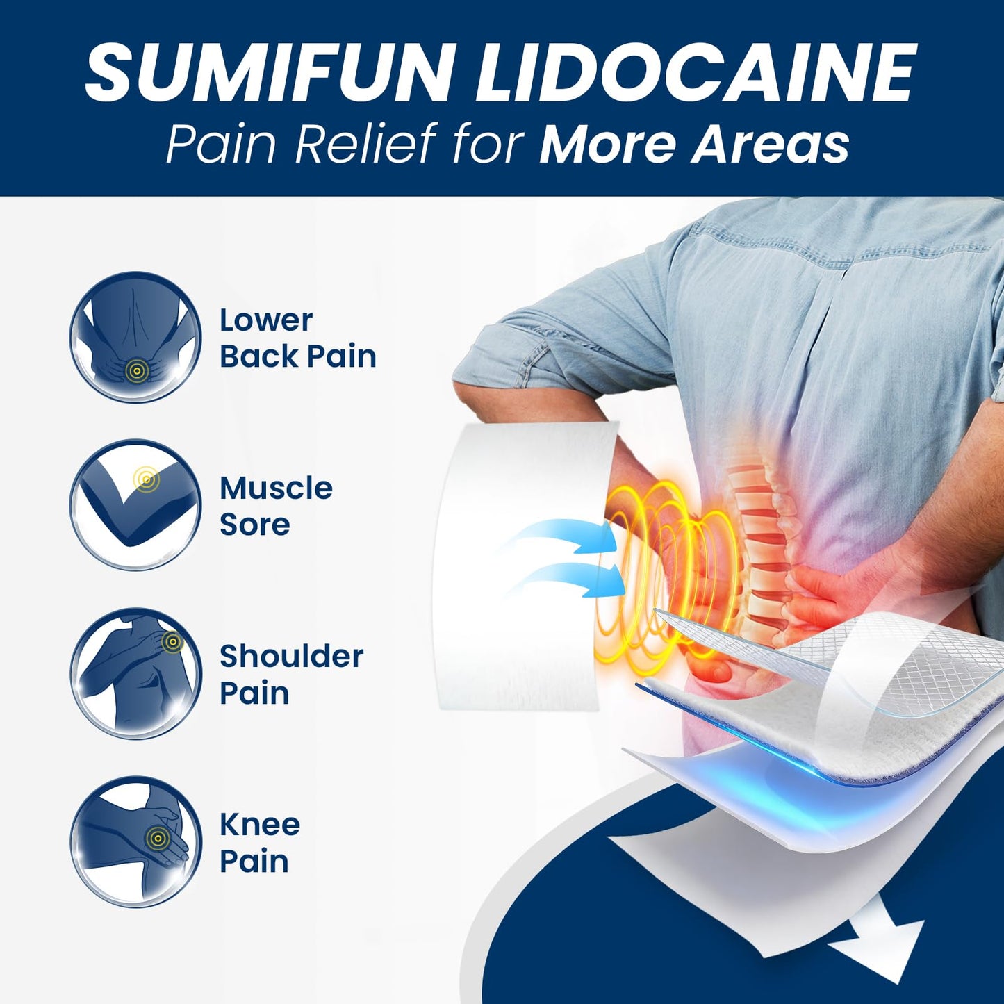 Sumifun XL Lidocaine Patches for Pain Relief, 4% Lidocaine Maximum Strength OTC, Extra Large 4.72"x7.87" for Full Back Pain Patches & Large Areas (Extra Large, Count, 20) SumifunBuy Supplements Australia