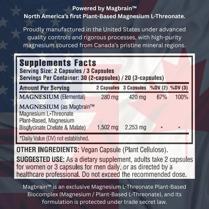 Kappa Nutrition Powered by Magbrain™ Magnesium L-Threonate Plant-Based, 60 Vegan Capsules, 420mg Elemental Magnesium (3 Capsules) from 2,253mg