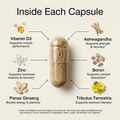 UNALTERED Anabolic Muscle Builder for Men - Growth, Size, Strength - Natural Muscle Building Supplement & Energy Booster - Tribulus Terrestris, Ginseng, Vitamin D3, Ashwagandha - 150 Capsules UNALTEREDBuy Supplements Australia