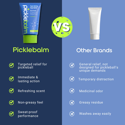 PickleBalm Pickleball Post-Game Muscle Pain Relief Cream with 4% Lidocaine, Arnica, Menthol, Cucumber Seed Extract for Shoulders, Knees, Wrists, and More, 4oz Cream PickleBalmBuy Supplements Australia