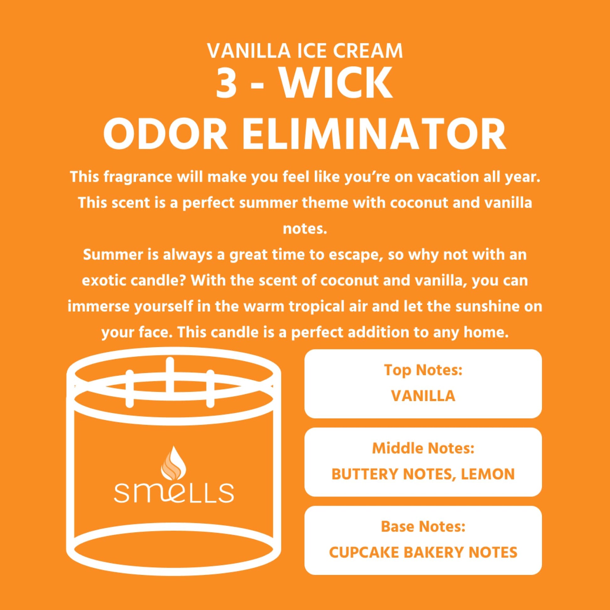 Smells - Odor Eliminator - Premium Soy Wax Jar Scented Candle 12oz. and 16oz. - 100% Cotton Single Wick SmellSBuy Supplements Australia