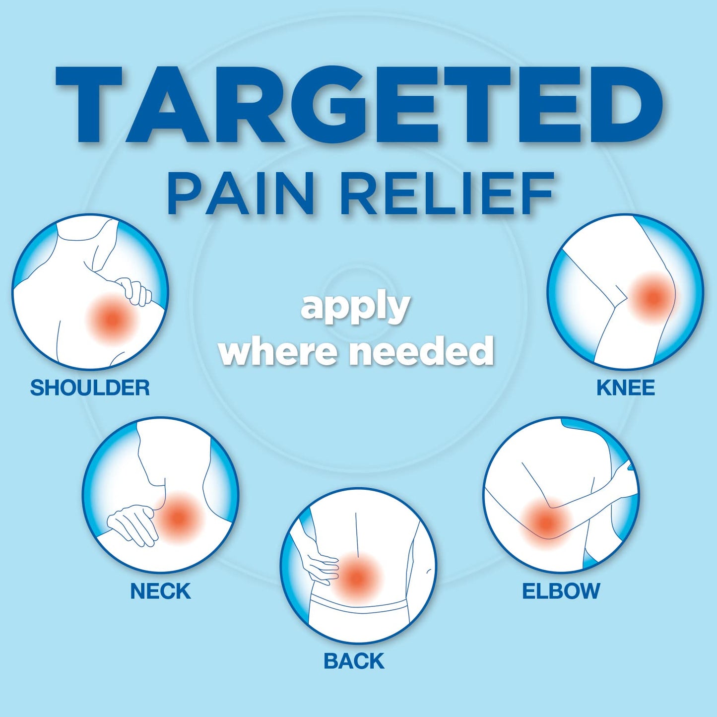 Amazon Basic Care Maximum Strength OTC Pain Relief , 4% Lidocaine Patch, 3.9” x 5.5”, 15-Count Box (Previously HealthWise) Amazon Basic CareBuy Supplements Australia