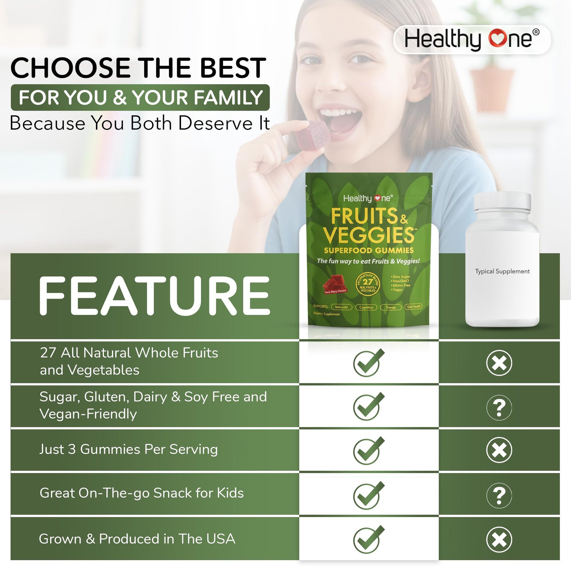 Fruits & Veggies Sugar-Free Gummies - 27 Whole Foods - Equals 3 Servings of Fruits & Vegetables - Improve Energy, Focus & Immune Function - Fiber - Antioxidants - Organic Ingredients - 28 Packets Healthy OneBuy Supplements Australia