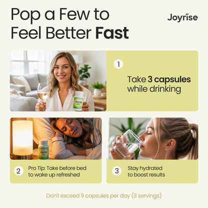 Joyrise® After Drinking Aid – Fast Acting Capsules with DHM – Alcohol Metabolism Support, Liver Health, Rapid Bioavailability & Body Replenishment – 45 Capsules (15 Servings) JoyriseBuy Supplements Australia