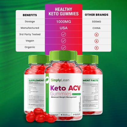 (5 Pack) Simply Lean Keto ACV Gummies - Official - Keto Simply Lean ACV Advanced RillvoBuy Supplements Australia