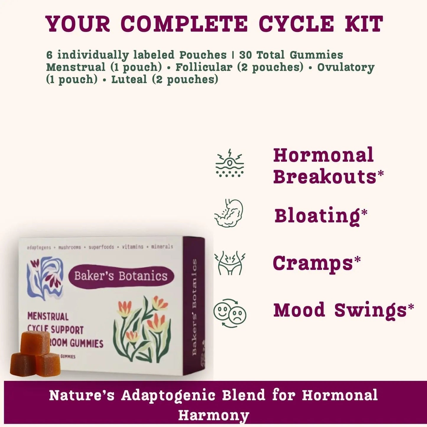Period ovulatory & PMS Support Supplement for Women – Hormone Balance + 4-Phase Menstrual Cycle Kit | Vegan Functional Mushroom Gummies by Baker’s Botanics (Pack of 6)(30 Gummies) Baker's BotanicsBuy Supplements Australia