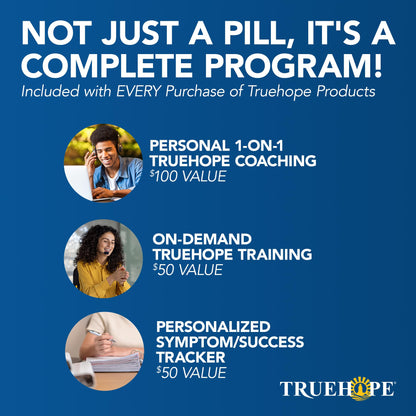 Truehope EMPowerplus Advanced Multivitamin for Women & Men - Broad-Spectrum Multivitamins & Chelated Minerals | 1000% Better Absorption