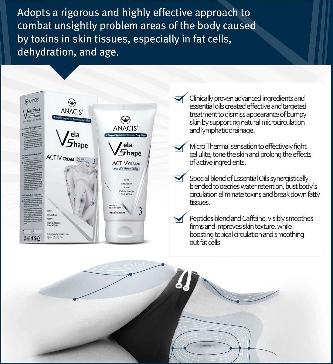 Cellulite Control Cream Active Body Contour Firming Tightening Toning. Anacis 5.07Oz AnacisBuy Supplements Australia