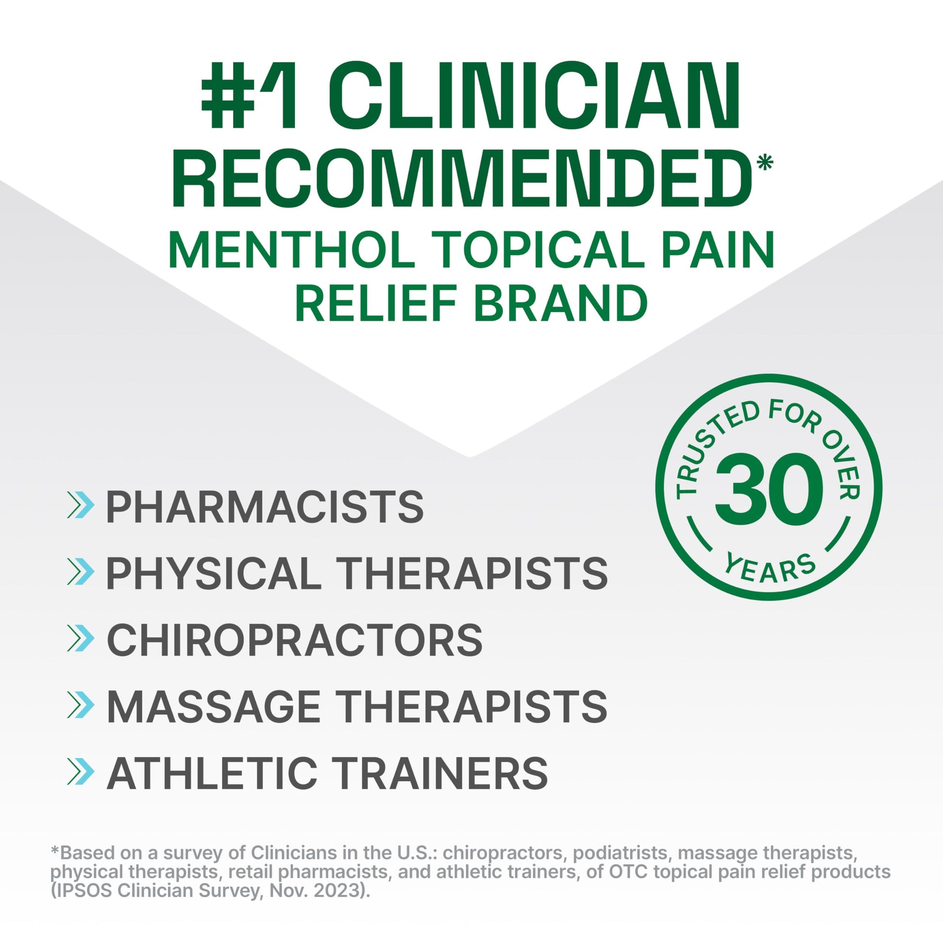 Biofreeze Professional Pain Relief Roll On, Knee & Lower Back Pain Relief, Arthritis Pain Reliever, Neck Pain Relief, Cooling Joint Pain Relief, Roll-On Menthol Gel 3 Fl Oz (Pack of 2) BiofreezeBuy Supplements Australia