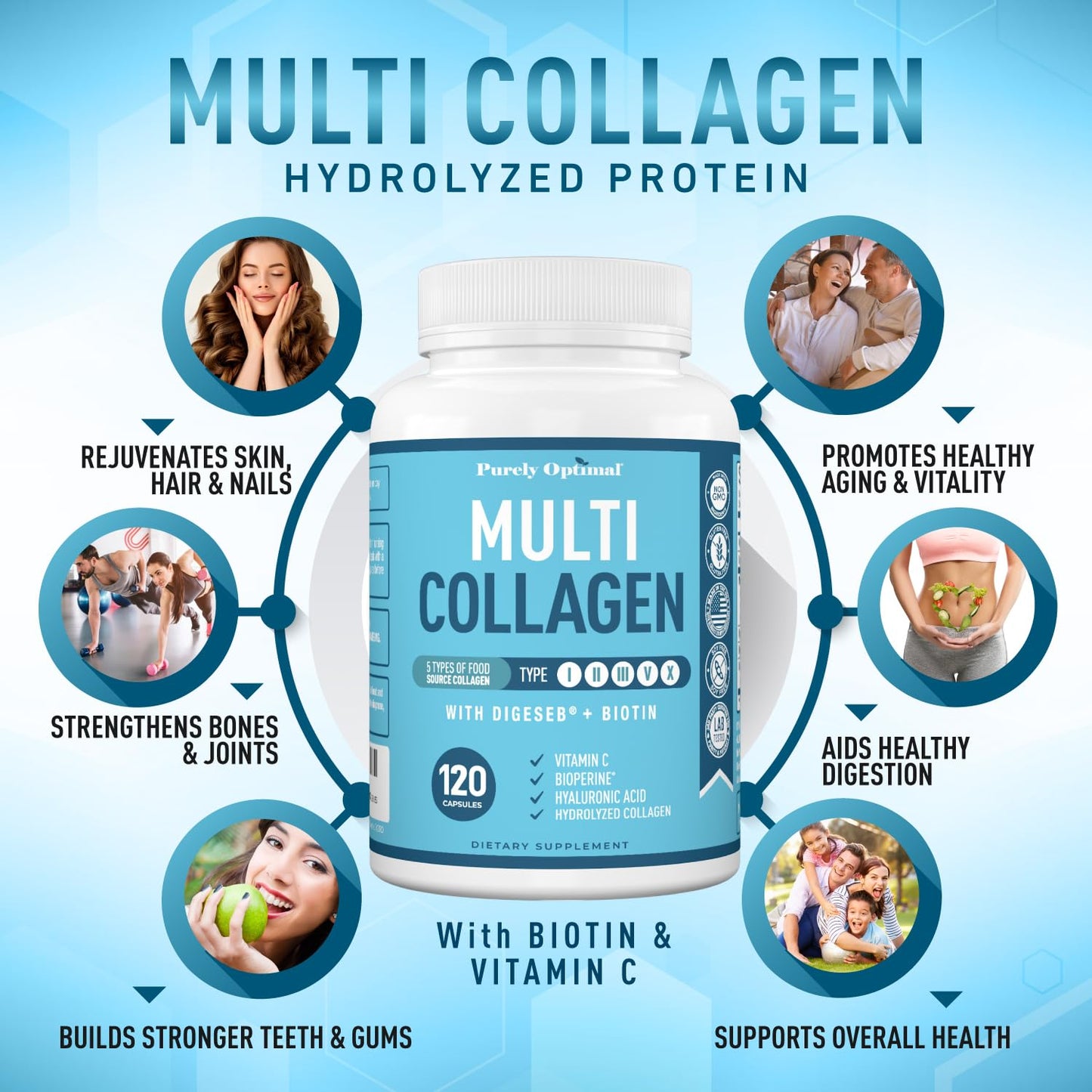 Premium Multi Collagen Peptides (Types I, II, II, V, X) - Collagen Pills for Skin Care, Hair Growth, Nails & Joints - Vitamin C, Hyaluronic Acid