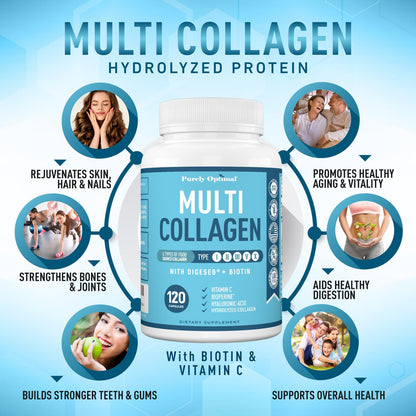 Premium Multi Collagen Peptides (Types I, II, II, V, X) - Collagen Pills for Skin Care, Hair Growth, Nails & Joints - Vitamin C, Hyaluronic Acid