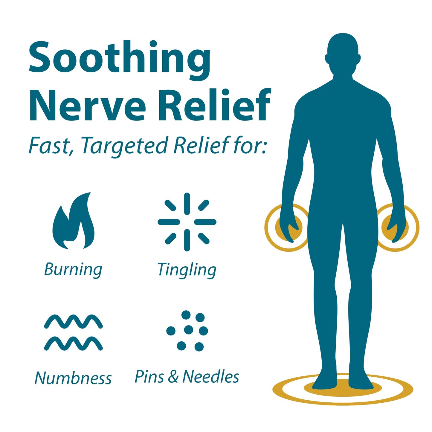 Nerve Pain Relief, Neuropathy Relief for Hands & Feet, Frankincense & Myrrh Rubbing Oil with Menthol and Frankincense Essential Oils, 2 Fl. Oz. Maximum Strength for Foot Pain FRANKINCENSE & MYRRHBuy Supplements Australia