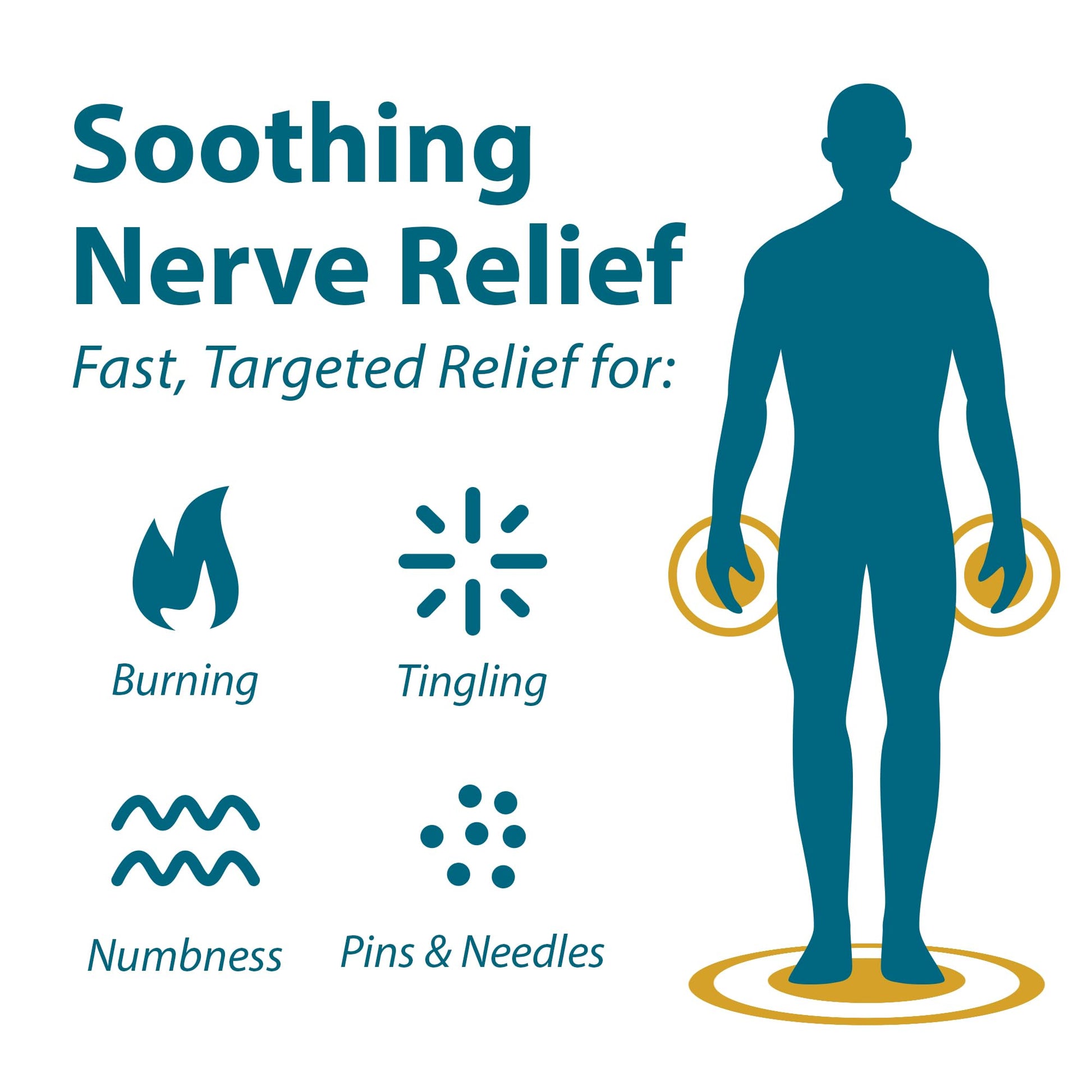 FRANKINCENSE & MYRRH Foot Pain Combo Pack: Foot Pain Relief Rubbing Oil (2 oz) and Intensive Therapy Lotion for feet (3 oz), Neuropathy, Nerve Relief, Frankincense Essential Oil, Maximum Strength FRANKINCENSE & MYRRHBuy Supplements Australia