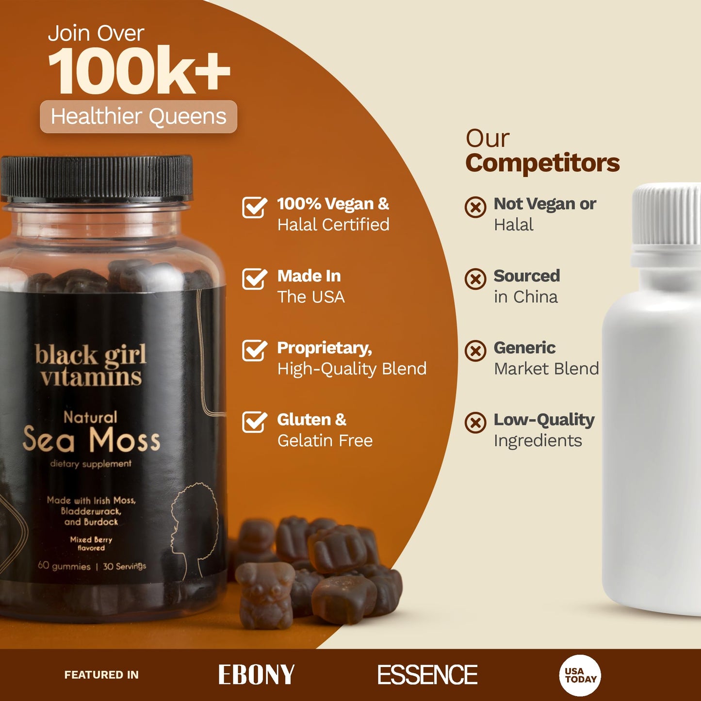 Black Girl Vitamins - Irish Sea Moss Gummies - SeaMoss + Bladderwrack & Burdock - 92 Minerals for Thyroid, Metabolism, and Immunity - Vegan