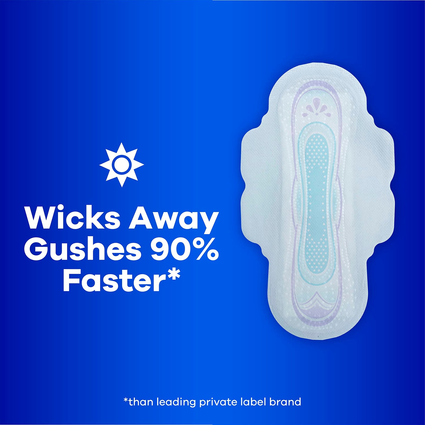 Always Ultra Thin Feminine Pads For Women, Size 2 Long Super Absorbenc AlwaysBuy Supplements Australia