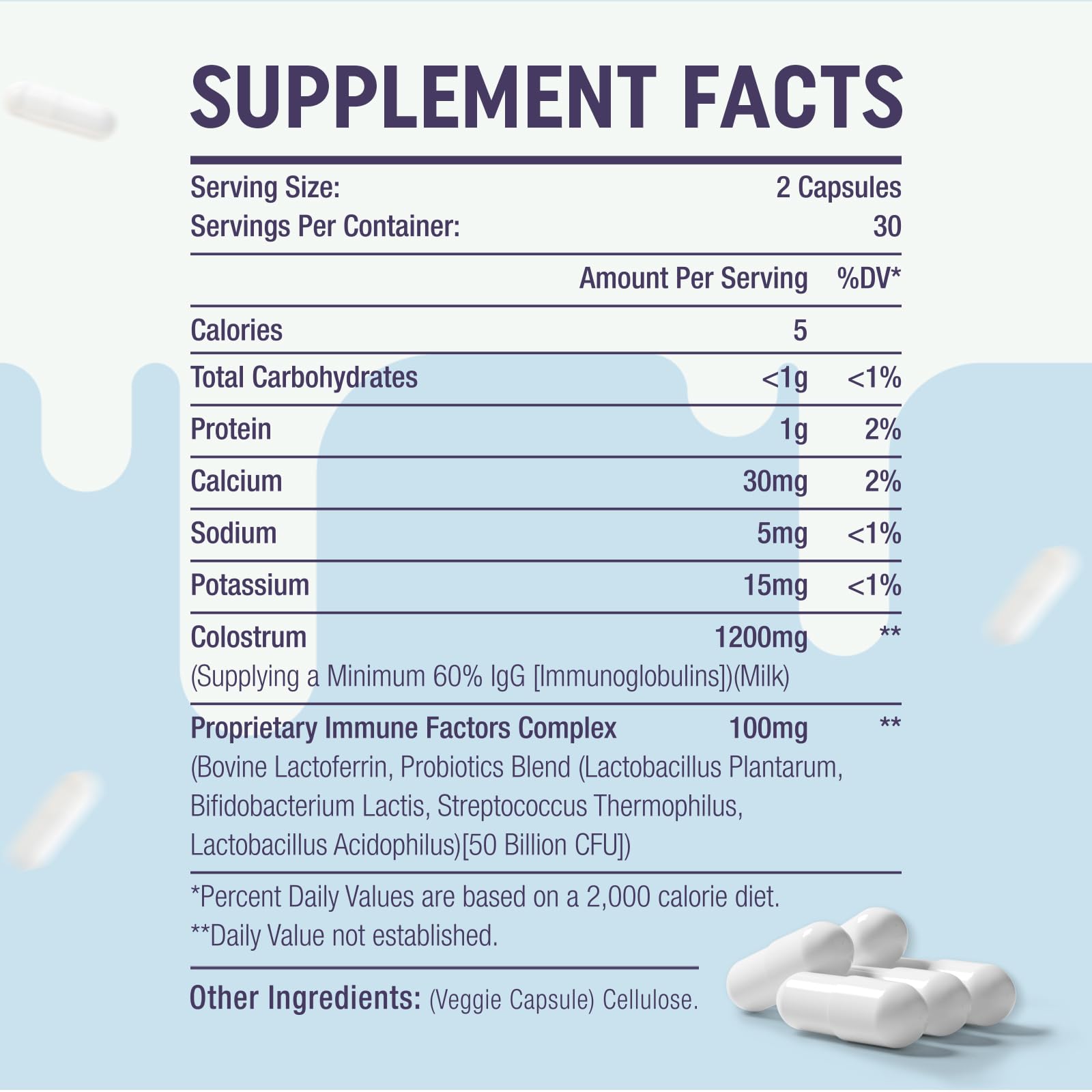 Yonrave Bovine Colostrum Capsules Supplement 1300mg - Extra High 60% IgG Bovine Colostrum - Gut, Bone, Exercise, Immune - 60 Capsules YonraveBuy Supplements Australia