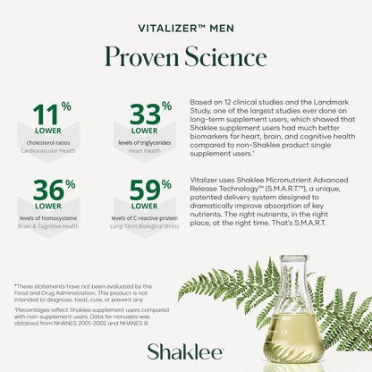 Shaklee - Vitalizer™ Men - Advanced Nutrition Vita-Strips® with Vitamins, Minerals, Omega-3s, Probiotics & More for Heart, Joint, Immune, Bone, Digestive Health & Physical Energy - 30 Vita-Strips® ShakleeBuy Supplements Australia