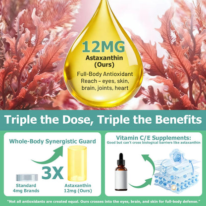 JUIWEFKK Astaxanthin Supplement 12mg Liquid Drops, Premium Natural Astaxanthin Antioxidant from Fresh Microalgae Source w. Mct Oi for Eye Immune Joint Skin Health, Liquid Formula for Max Absorption JUIWEFKKBuy Supplements Australia