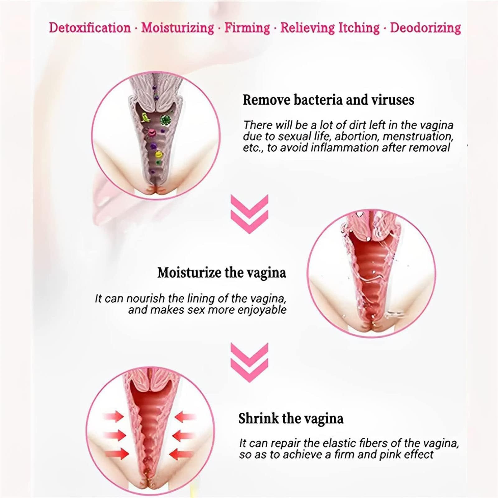 Dexcara Detox Repair, AnnieCare Natural Repair Vaginal Capsules, Anniecare Instant Anti YeeKeniOBuy Supplements Australia
