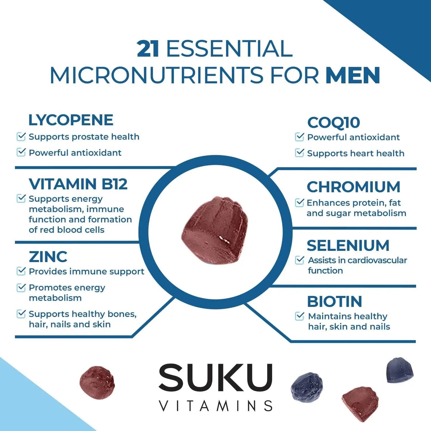 SUKU Men's Daily Multivitamin Gummies – Vitamins A, B12, C, D3, E, Zinc, CoQ10 & Lycopene – Prostate, Heart & Immune Support SUKUBuy Supplements Australia