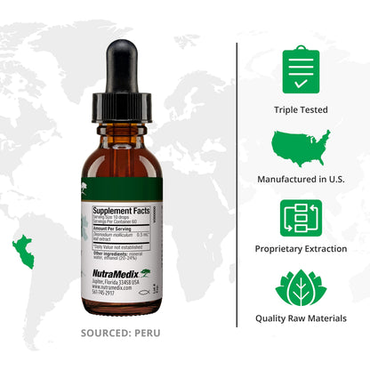 NutraMedix Burbur Detox Support Supplement - Desmodium Molliculum Extract Drops NutraMedixBuy Supplements Australia