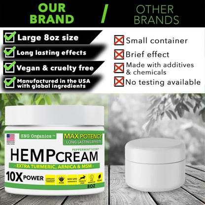 Super Natural Goods Hemp Cream with Hemp Oil, Turmeric, Arnica & Menthol – Botanical Cream with a Cooling Sensation for Localized Application (8oz) Super Natural GoodsBuy Supplements Australia