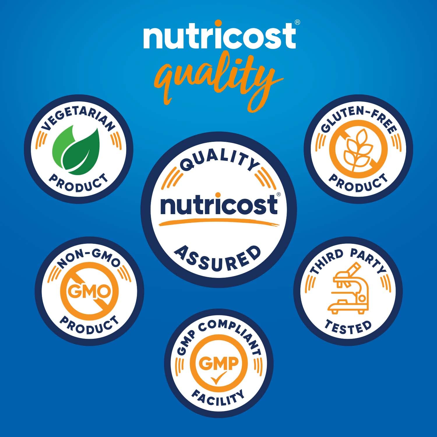 Nutricost DIM (Diindolylmethane) Plus BioPerine 300mg, 120 Vegetarian Capsules NutricostBuy Supplements Australia