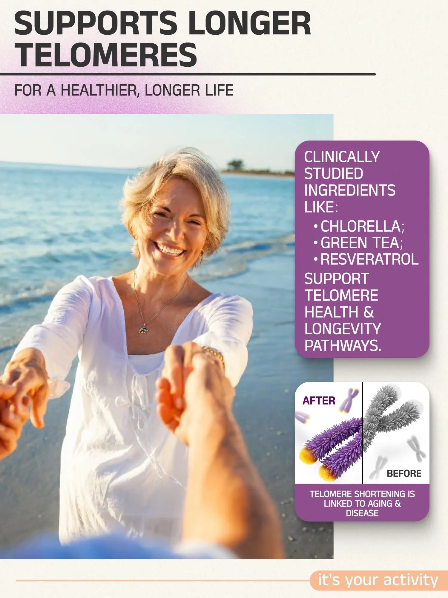 Telovite Daily Multivitamin for Men & Women – Telomere & Cellular Health Support – High Potency Vitamins A, D, E, C, B-Complex Eternity Medicine Rx