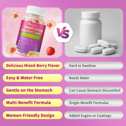 Multivitamin for Women Gummies With Iron, Magnesium, Folate, Biotin, Zinc, Womens Multivitamin Gummy Vitamin D3 A C E, B Complex GparkNatureBuy Supplements Australia