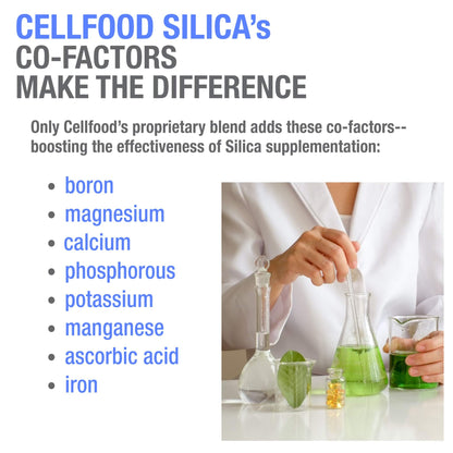 Cellfood Essential Silica Anti-Aging Formula, 4 fl oz - Supports Healthy Bones, Joints, Hair CellfoodBuy Supplements Australia