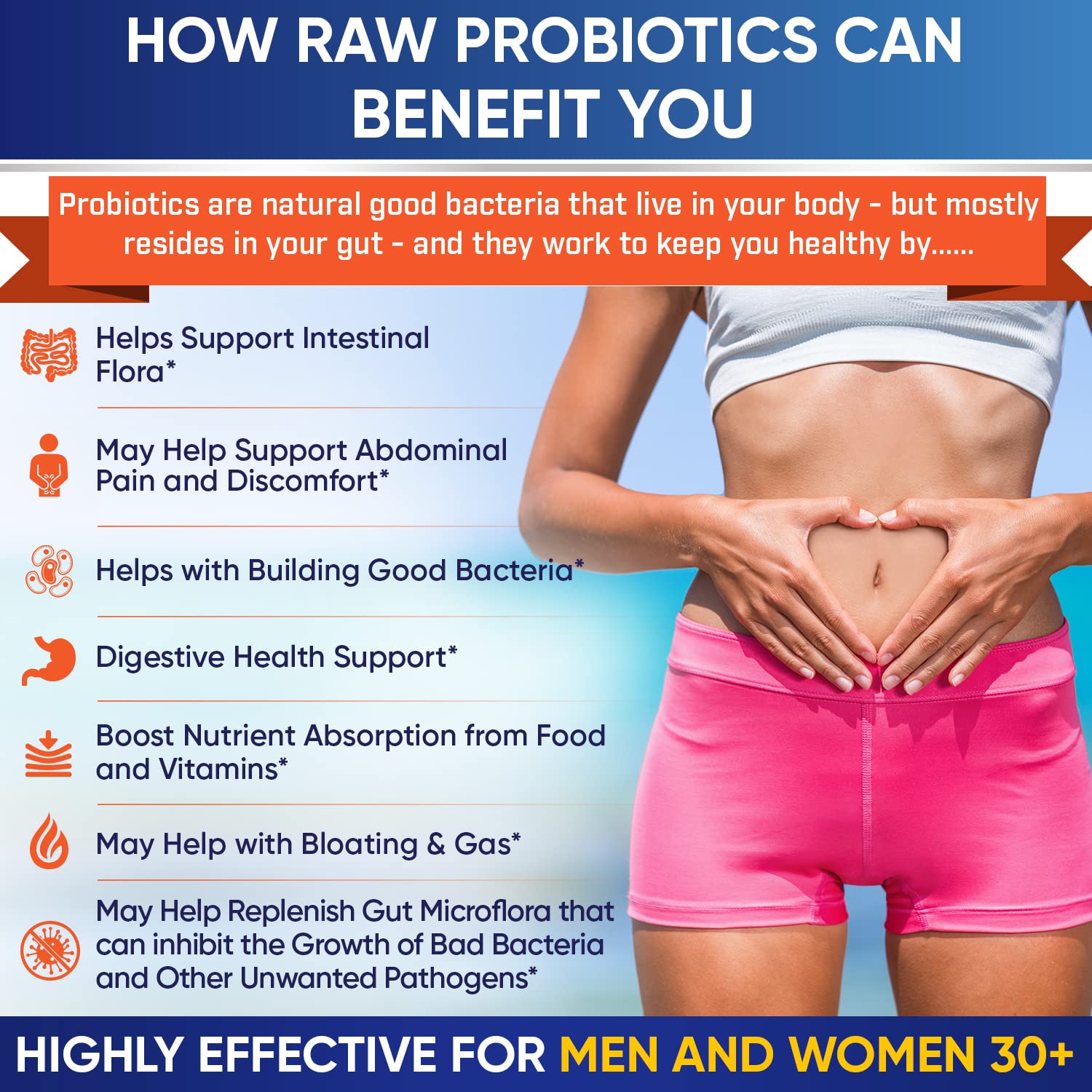 Organic Probiotics 100 Billion CFU, Dr Formulated Probiotics for Women, Probiotics Wholesome WellnessBuy Supplements Australia