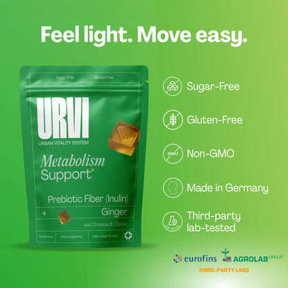 URVI® Metabolism Support Gummies 4-in-1 – Chromium Picolinate, Choline, Inulin & Ginger Extract - Prebiotic Fiber & Minerals – Gut Health & Digestive Support