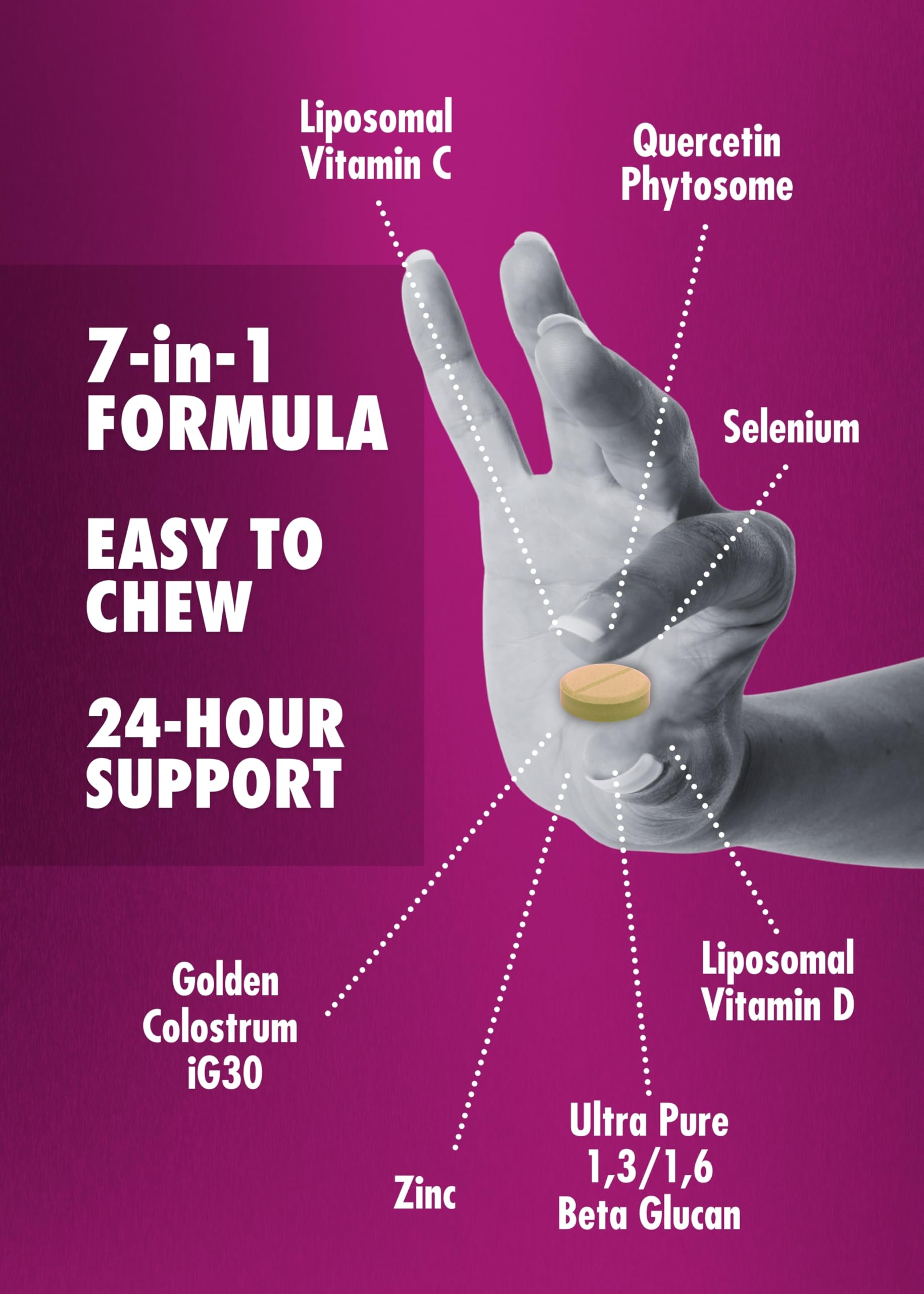 HEALTH DIRECT - Qubeco Immune Support with Vitamin D3, Liposomal Vitamin C, Quercetin, Beta-Glucan, Colostrum, Zinc, Selenium - Clinical Strength – 56 Soft Chew Tabs - 28 Day Supply - Pineapple Zest HEALTH DIRECTBuy Supplements Australia