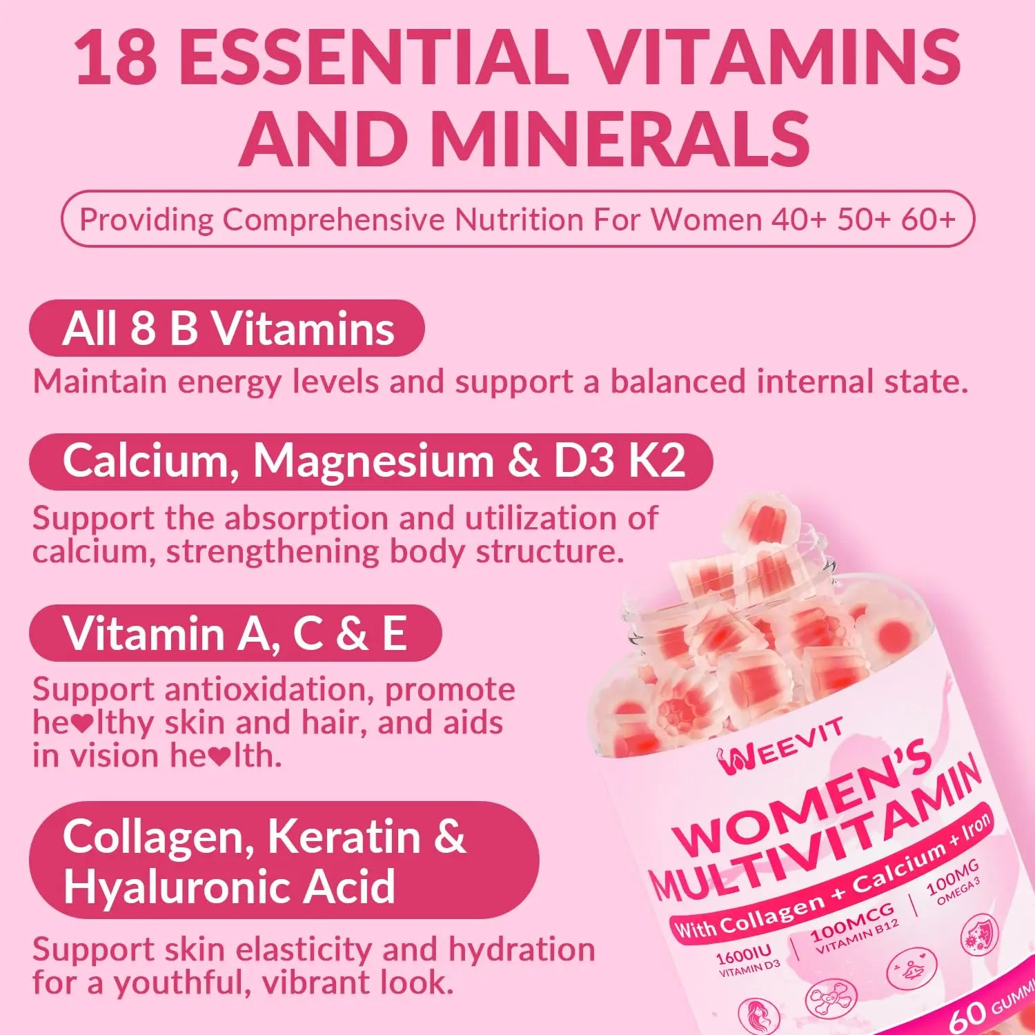 WEEVIT Methylated Multivitamin for Women Gummies, Womens Multivitamin Gummy with Collagen, Iron, Omega-3 WEEVIT