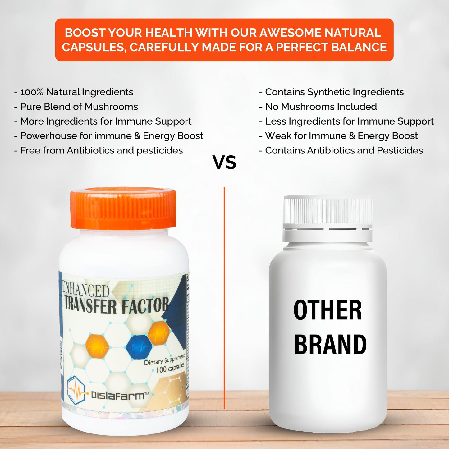 Transfer Factor Enhanced, 100 Natural Capsules, Immune Support - Transfer Factor Multi Immune from Cow Colostrum, Egg Yolk & Special Blend of Mushrooms DislafarmBuy Supplements Australia