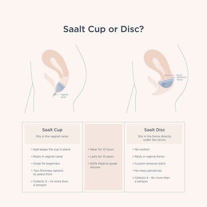 Saalt Soft Menstrual Cup - Best Sensitive Reusable Period Cup - Wear for 12 Hours - Tampon and Pad saaltBuy Supplements Australia