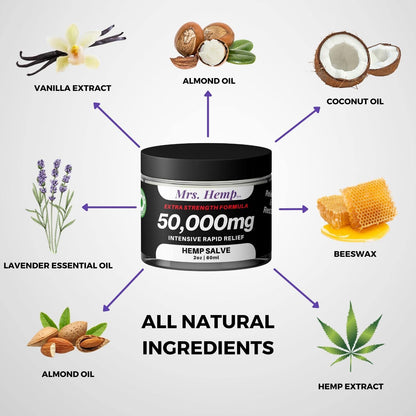 MRS. Hemp | 50,000 MG Salve| Whole Body. Topical Salve for Skin Application MRS. HEMPBuy Supplements Australia