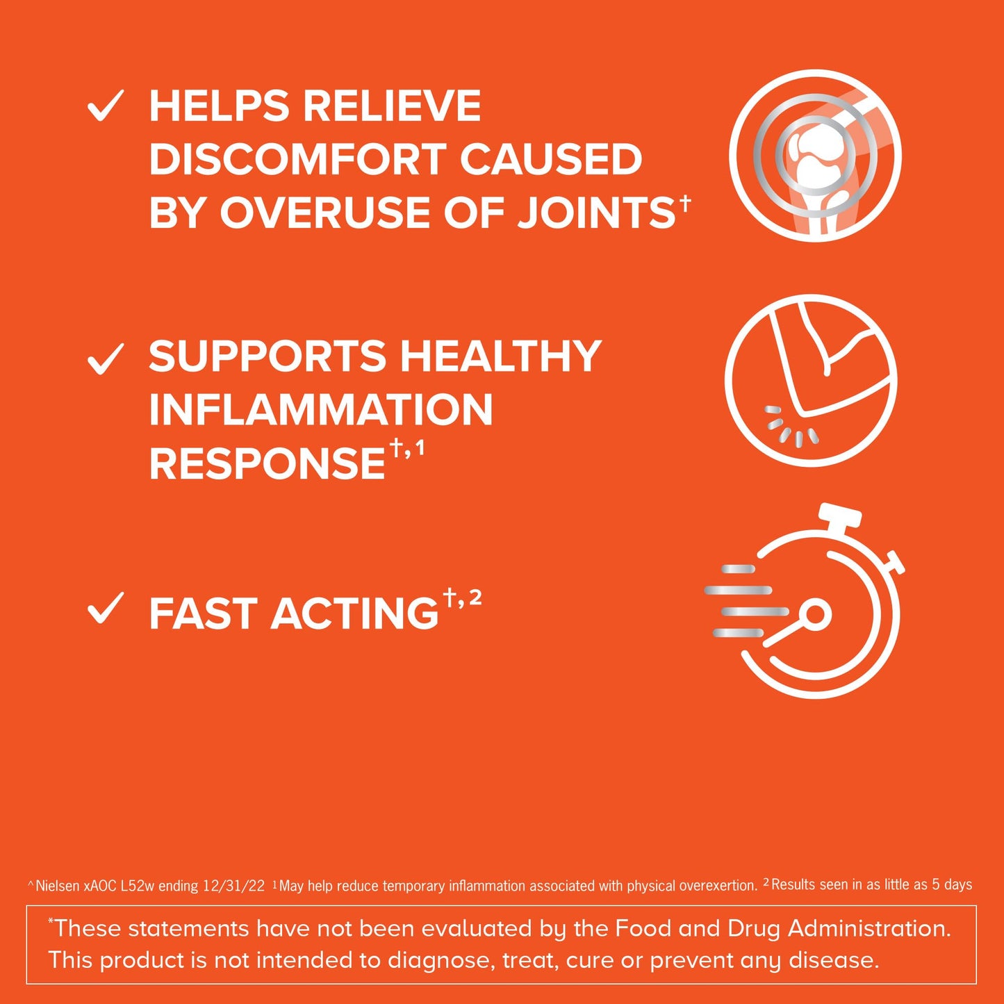 Qunol 5-in-1 Joint Support Supplement, Fast Acting, One Pill Dose, Support Healthy Inflammation Response & Discomfort Caused by Overuse of Joints, Alternative to Glucosamine Chondroitin MSM, 45 Count QunolBuy Supplements Australia