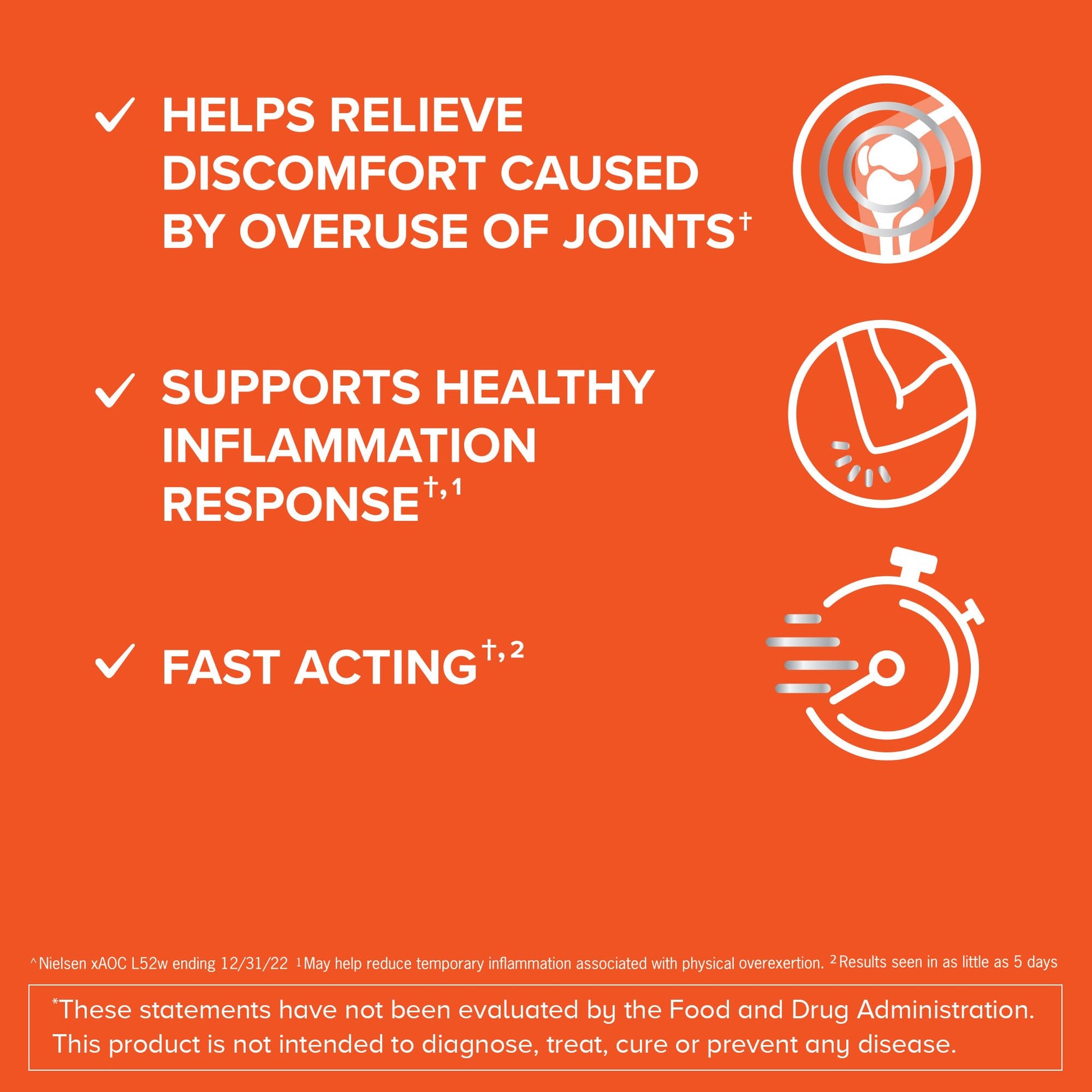 Qunol 5-in-1 Joint Support Supplement, Fast Acting, One Pill Dose, Support Healthy Inflammation Response & Discomfort Caused by Overuse of Joints, Alternative to Glucosamine Chondroitin MSM, 45 Count QunolBuy Supplements Australia