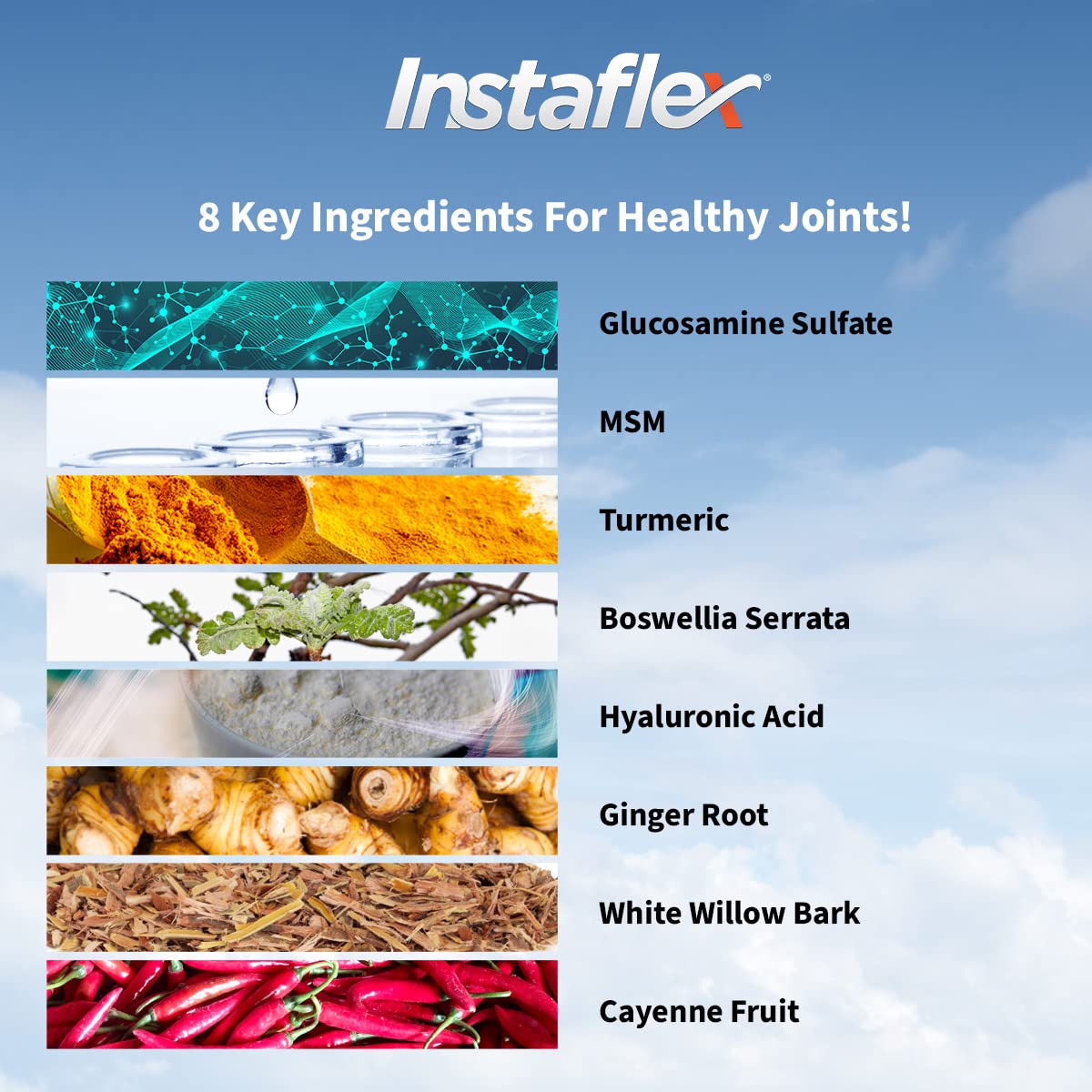 Instaflex Joint Support Supplement for Men and Women - Glucosamine, MSM, White Willow, Turmeric, Ginger, Cayenne, Hyaluronic Acid - 180 Capsules InstaflexBuy Supplements Australia