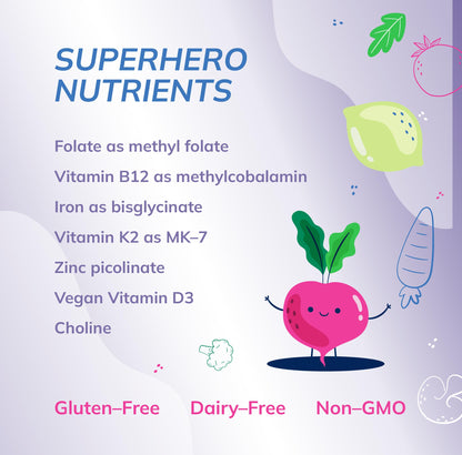 Super Mini-Multi - Children's Multivitamin Swallowable Capsules with Methyl Folate, Methyl B12 and Coenzyme B Vitamins for Growth